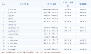 スクリーンショット 2014-06-25 12.21.04